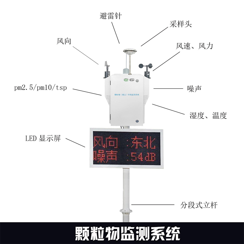 顆粒物在線監(jiān)測(cè)設(shè)備，PM2.5/PM10/TSP 三通道輸出